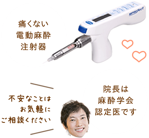 痛くない電動麻酔注射器